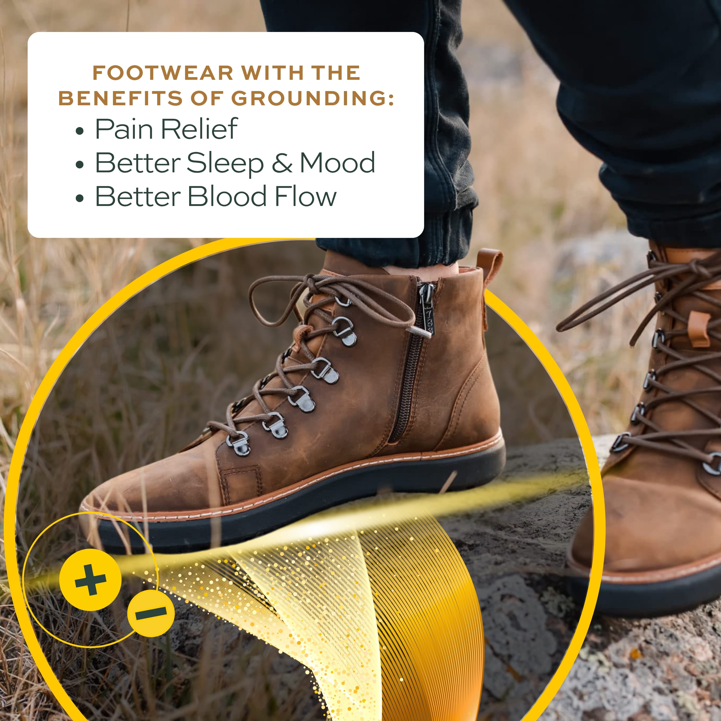 Grounding footwear benefits — Pain Relief, Better Sleep & Mood, Better Blood Flow