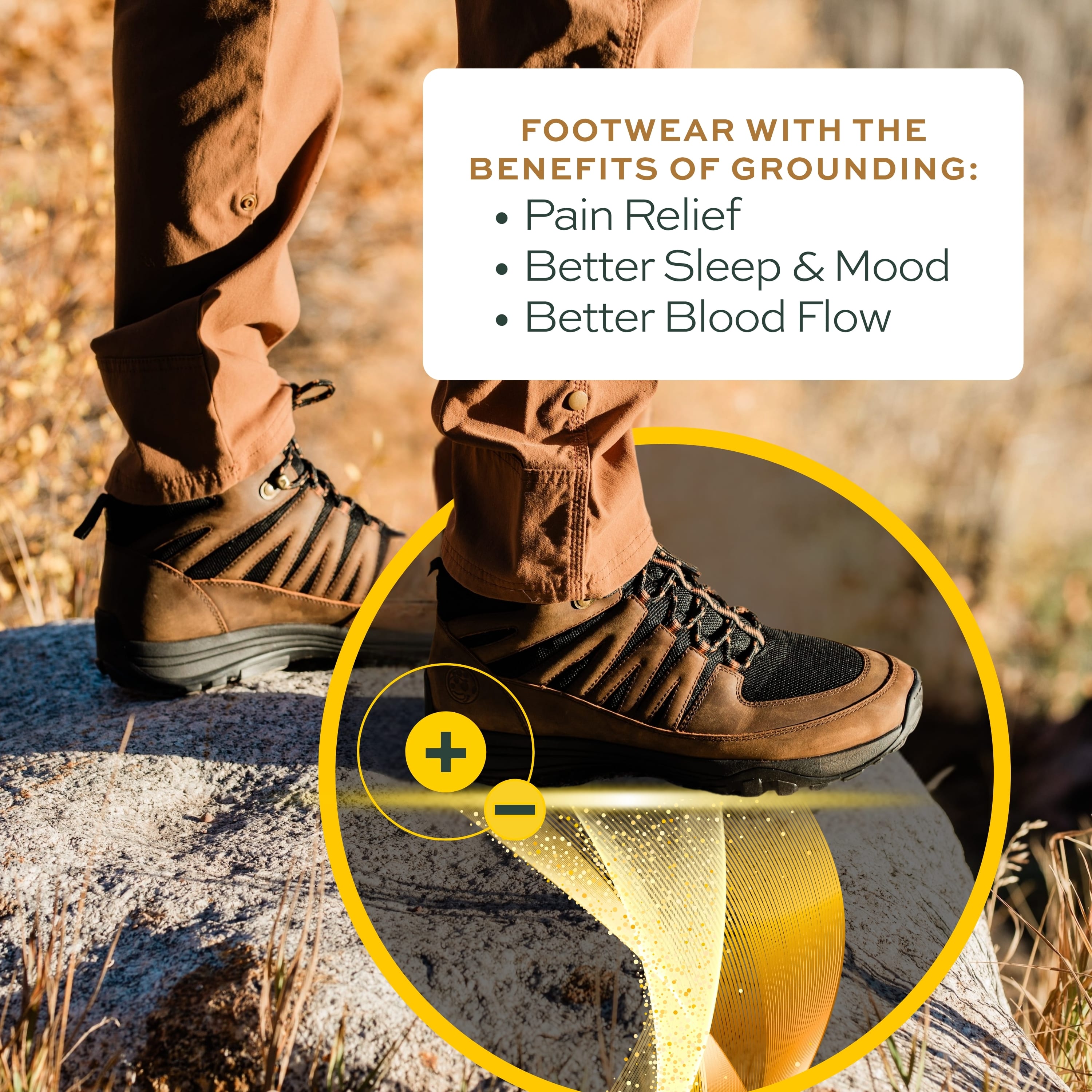 Grounding footwear benefits — Pain Relief, Better Sleep & Mood, Better Blood Flow