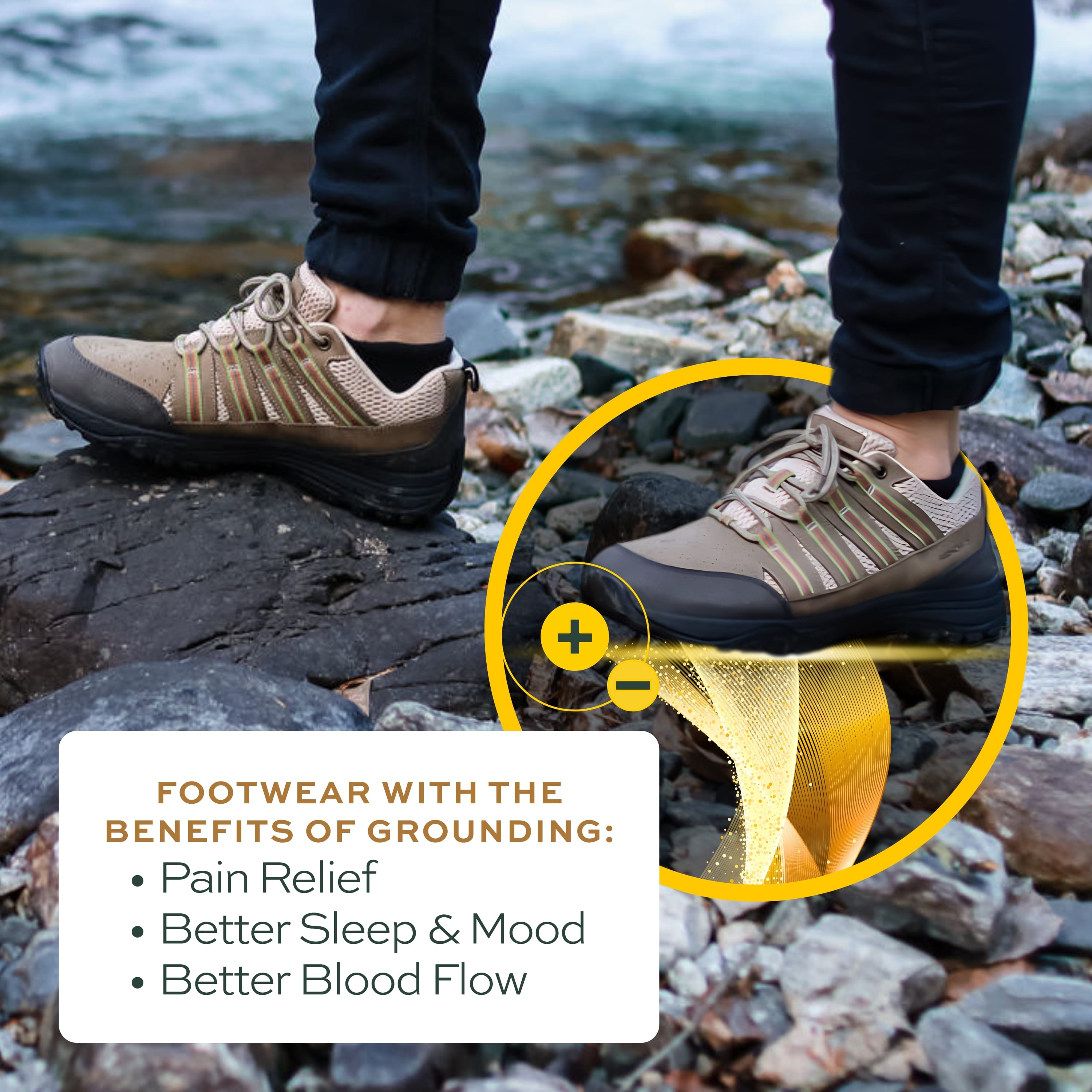 Grounding footwear benefits — Pain Relief, Better Sleep & Mood, Better Blood Flow
