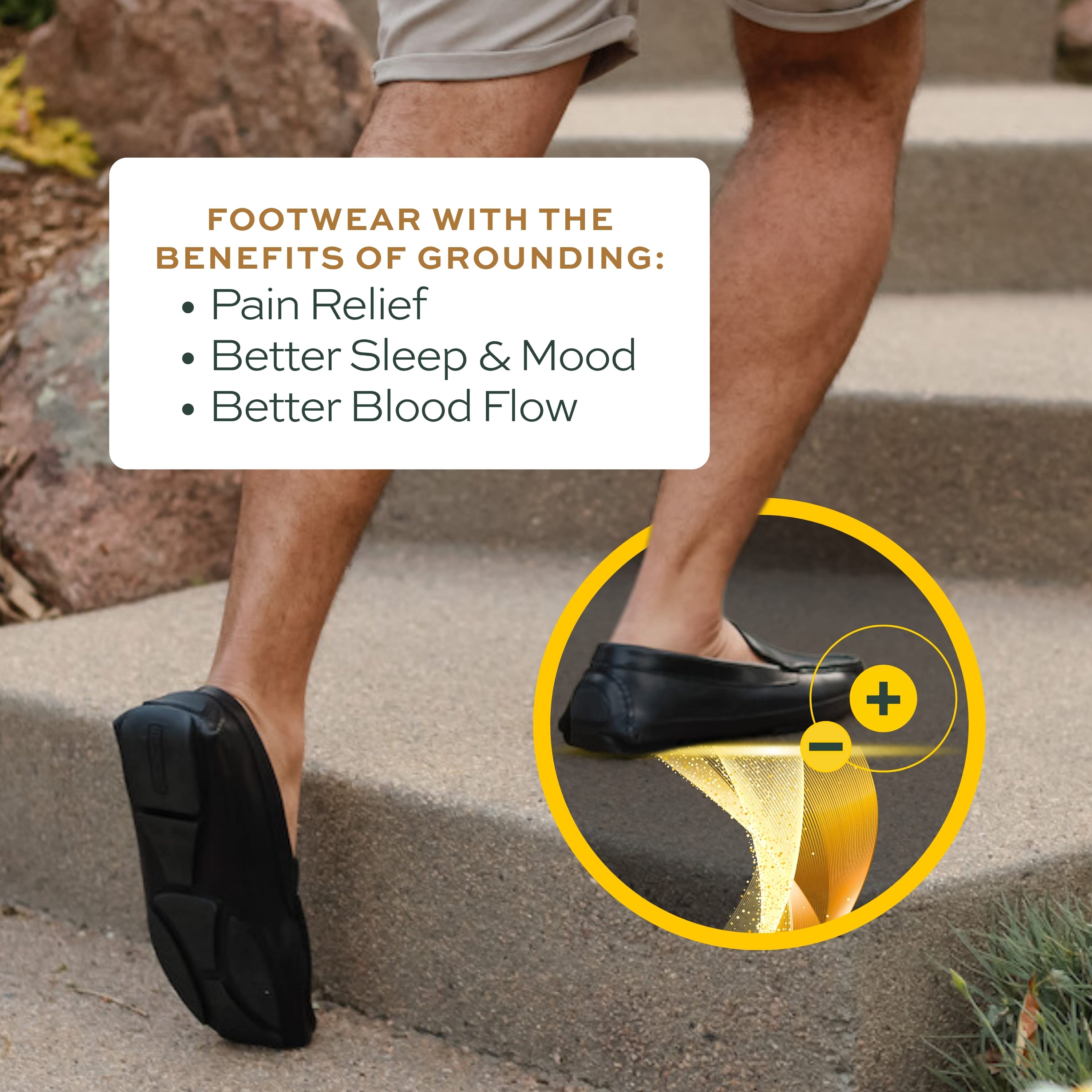Grounding footwear benefits — Pain Relief, Better Sleep & Mood, Better Blood Flow